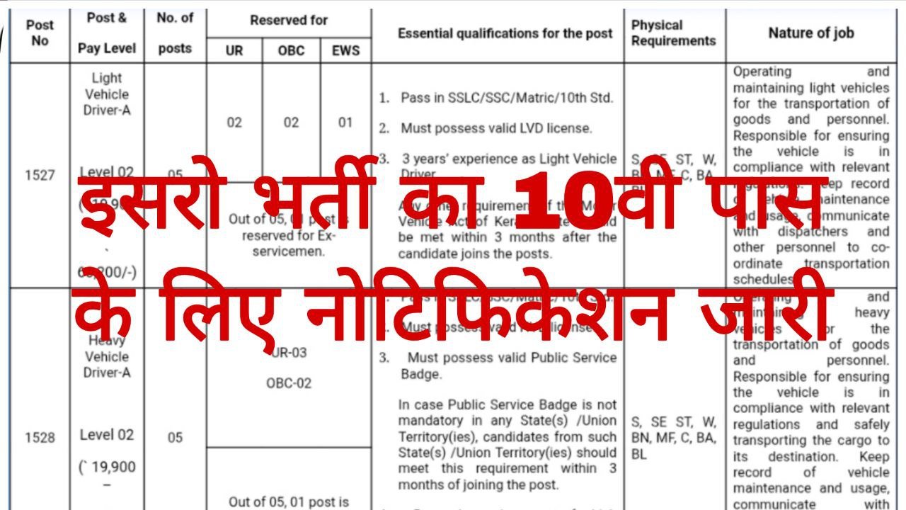 ISRO Recruitment 2025