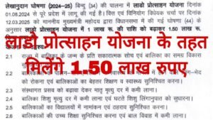 Lado Protsahan Yojana 2025