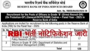 RBI Grade B Recruitment 2025