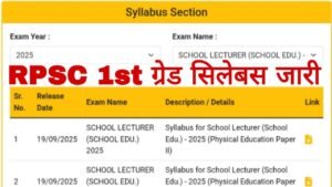 RPSC 1st Grade Syllabus 2025