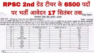 RPSC 2nd Grade Teacher Recruitment 2025