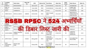 RPSC RSSB Debarred List