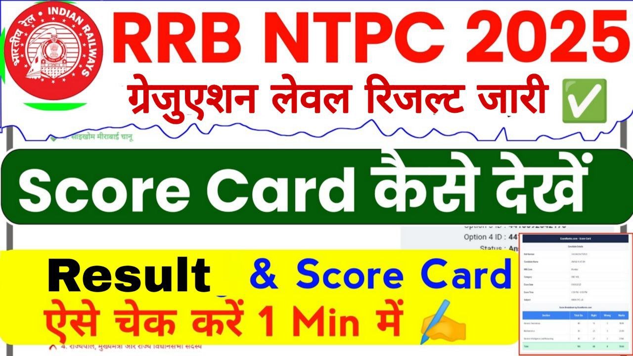 RRB NTPC Graduate Level Result 2025