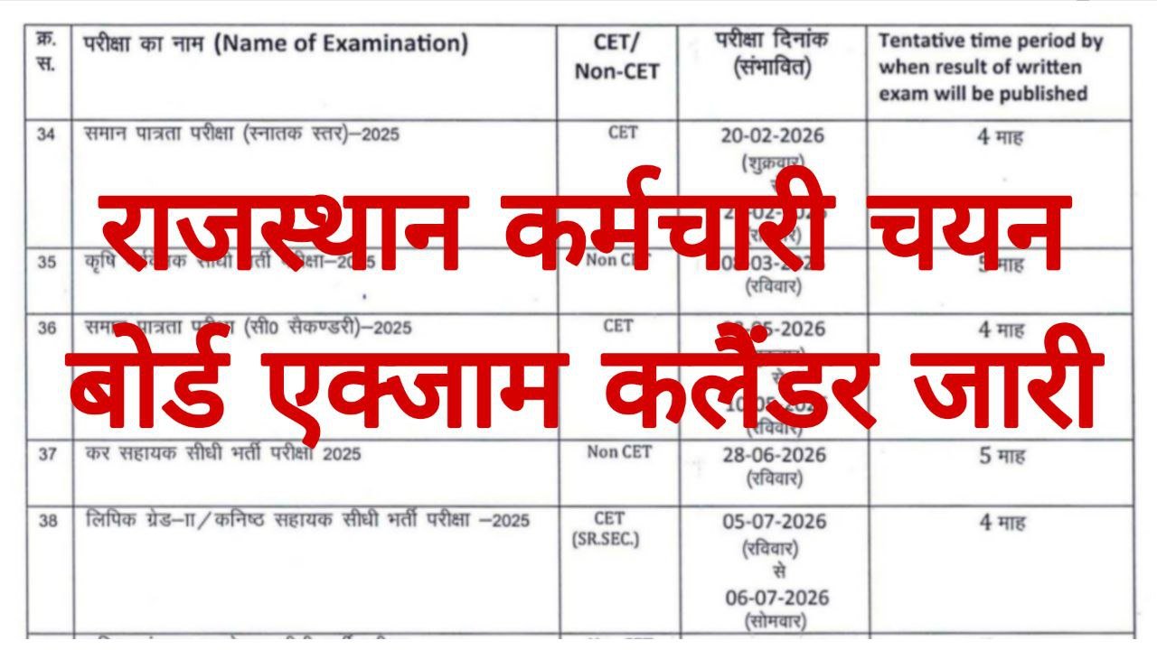 RSSB Exam Calendar 2025