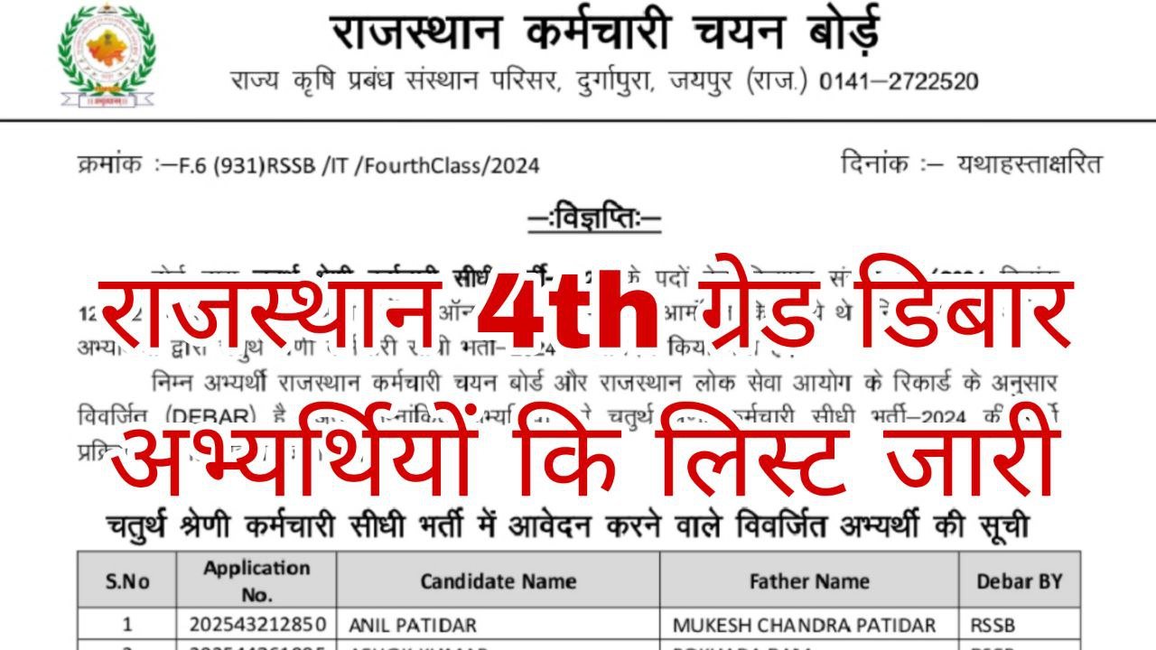 Rajasthan 4th Grade Debar List