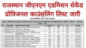 Rajasthan GNM Admission 2nd Merit List 2025