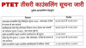 Rajasthan PTET 3rd Counseling Date 2025