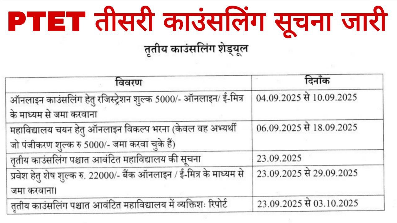 Rajasthan PTET 3rd Counseling Date 2025