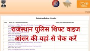 Rajasthan Police Constable Answer key 2025