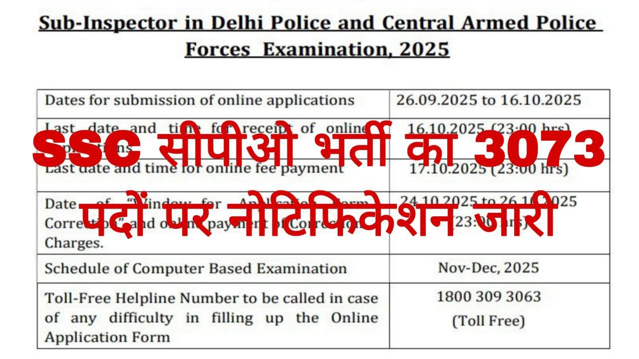 SSC CPO Recruitment 2025
