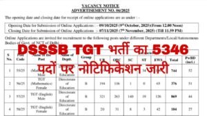 DSSSB TGT Recruitment 2025