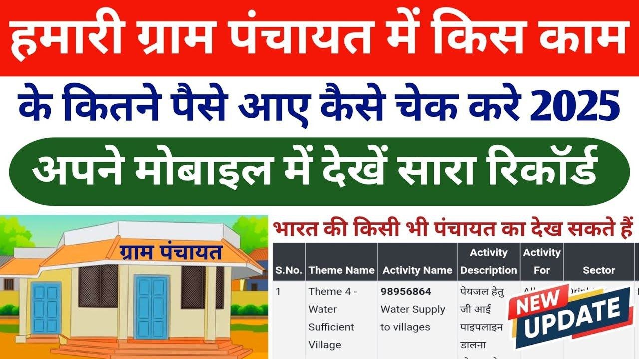 Gram Panchayat Budget Work Progress Report Check