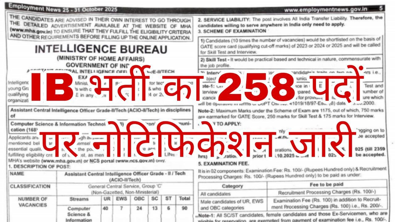 IB ACIO Recruitment 2025