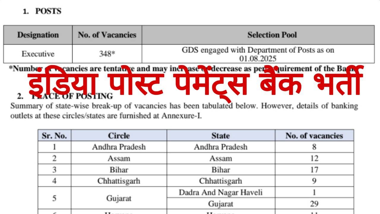 IPPB Bank Executive Recruitment 2025