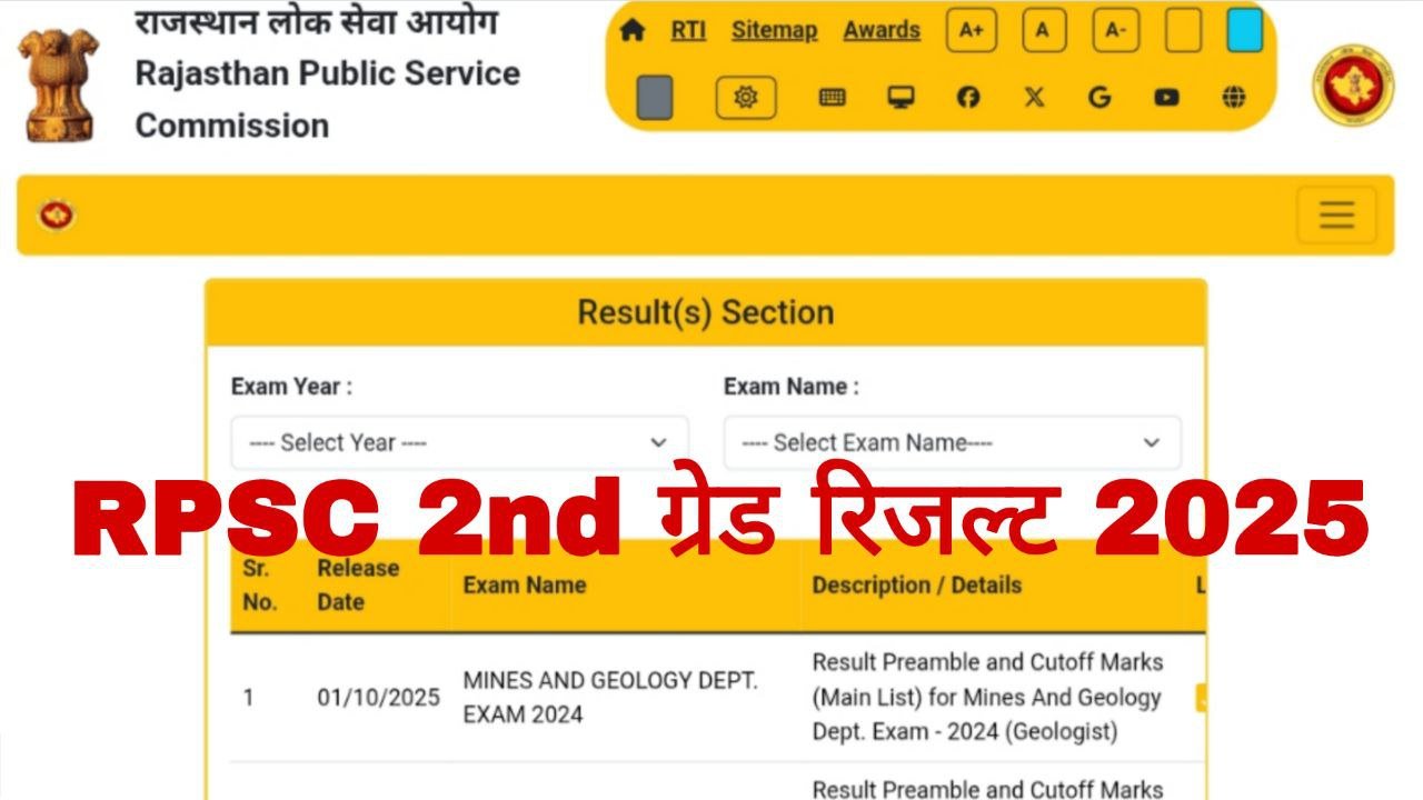 RPSC 2nd Grade Teacher Result 2025