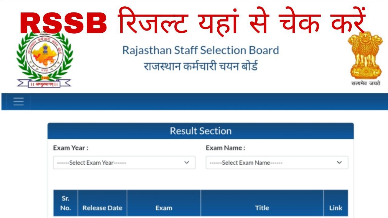 RSSB Result