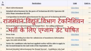 RVUNL Technician Exam Date 2025