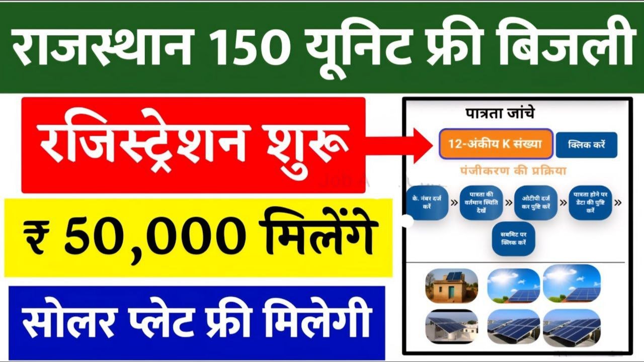 Rajasthan 150 Unit Free Bijali Yojana