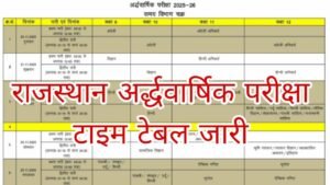 Rajasthan Ardhvaarshik Pariksha Time Table 2025