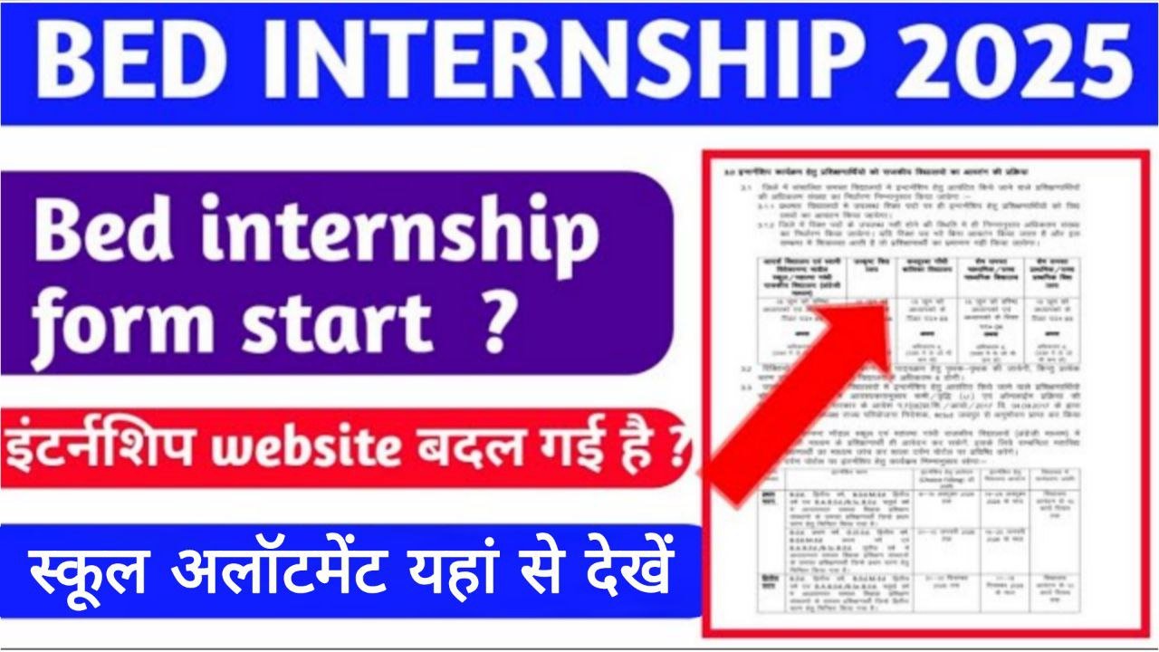 Rajasthan BED DELED Internship School Allotment