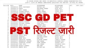 SSC GD Final Result 2025