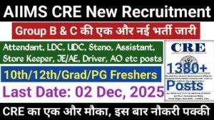 AIIMS CRE Recruitment 2025