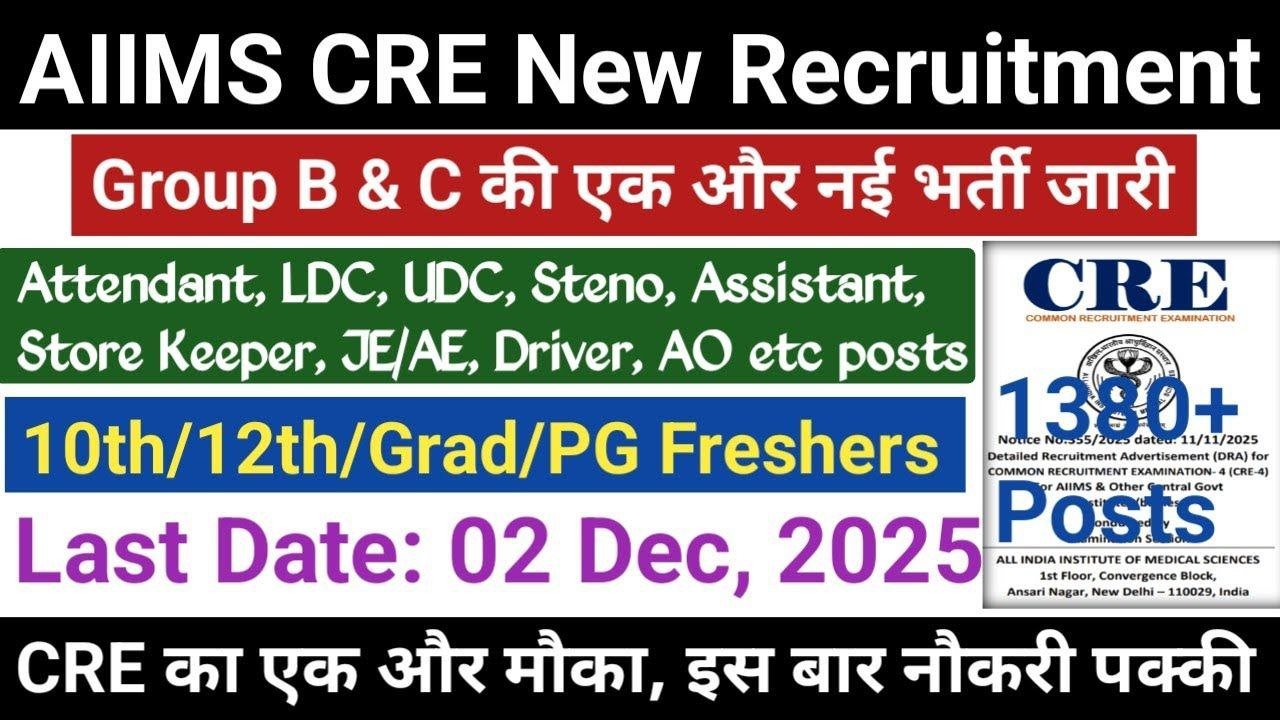 AIIMS CRE Recruitment 2025