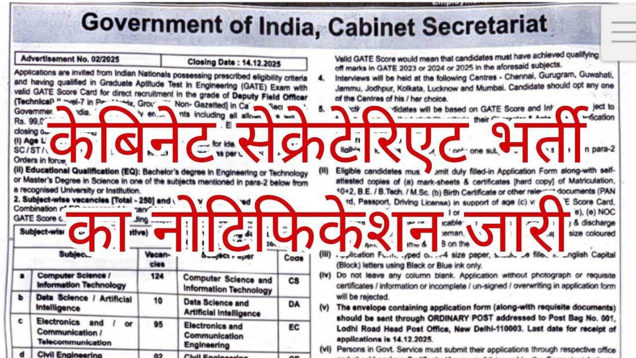 Cabinet Secretariat DFO Tech Recruitment 2025