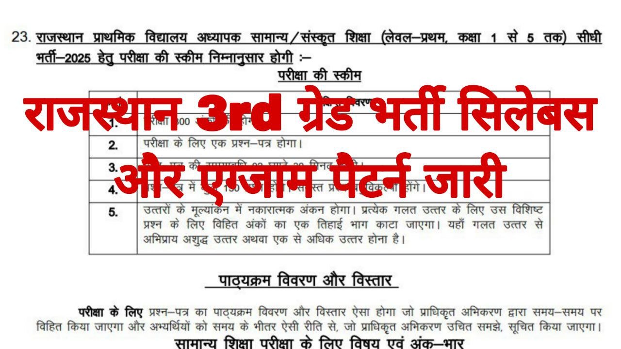 Rajasthan 3rd Grade Teacher Level 1st Level 2nd Syllabus 2025