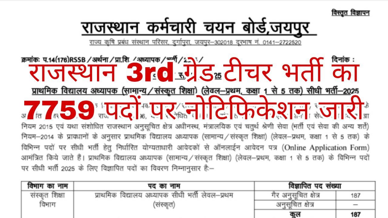 Rajasthan 3rd Grade Teacher Recruitment 2025