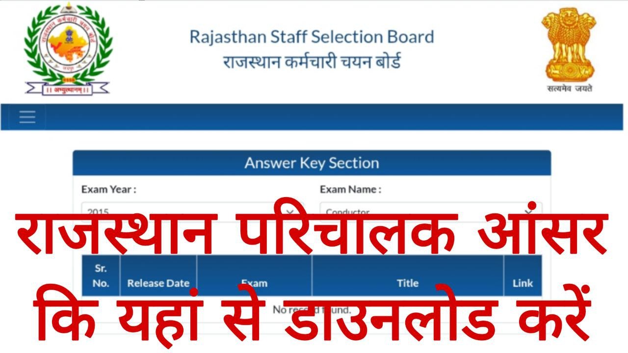Rajasthan Conductor Parichalak Answer Key 2025