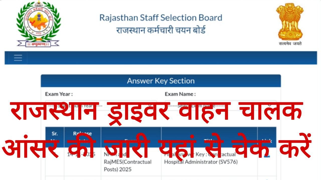 Rajasthan Driver Answer Key 2025