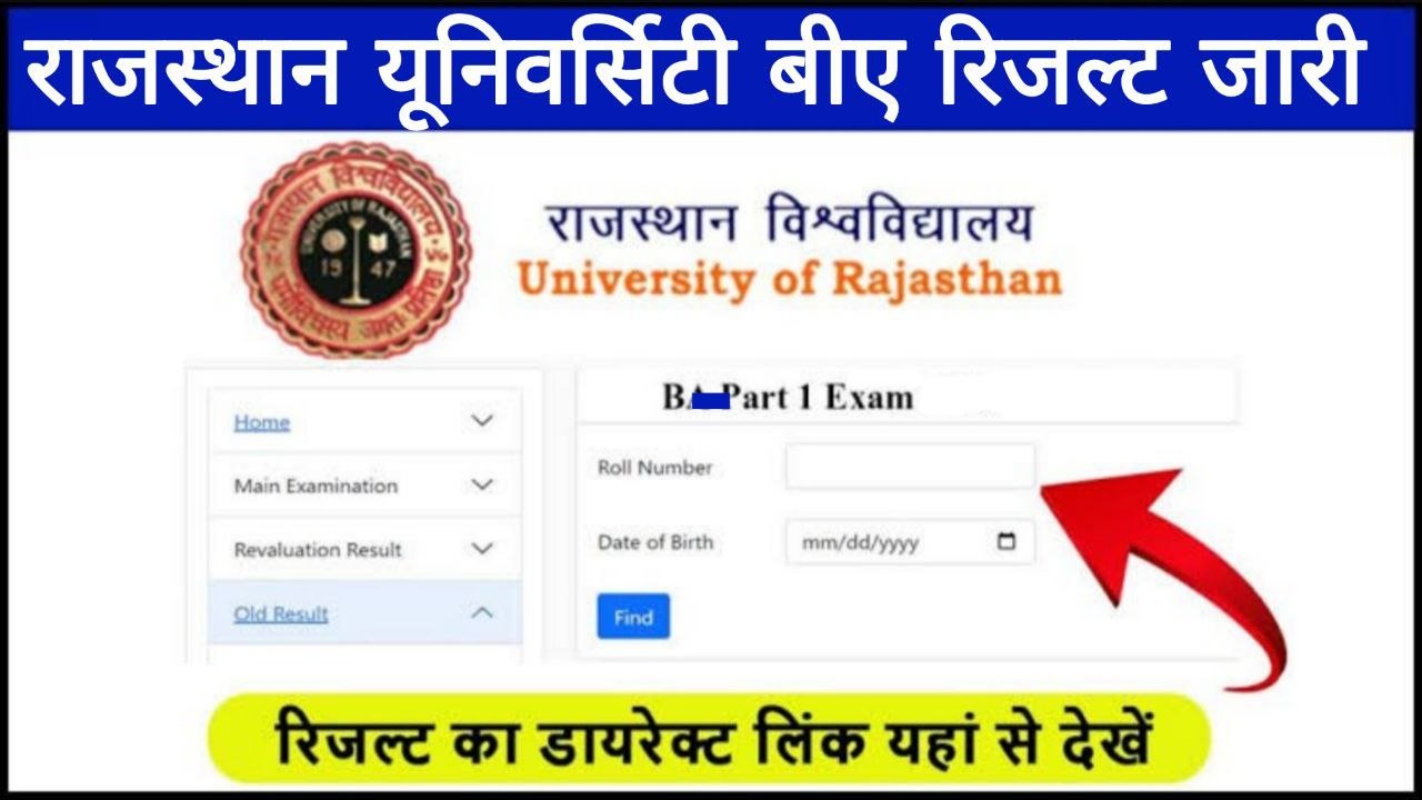 Rajasthan University BA Result 2025
