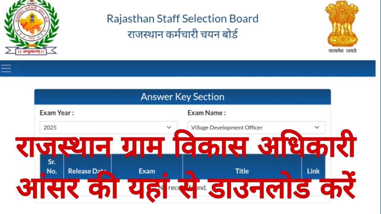 Rajasthan VDO Gram Vikas Adhikari Answer Key 2025