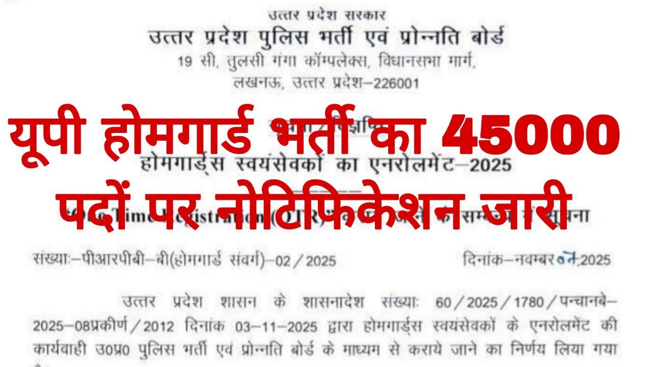 UP Home Guard Recruitment 2025