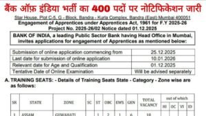 Bank of India Apprentice Recruitment 2026