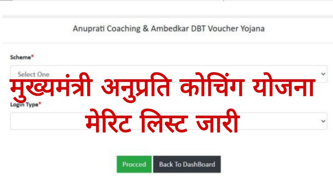 Mukhyamantri Anuprati Coaching Yojana Merit List