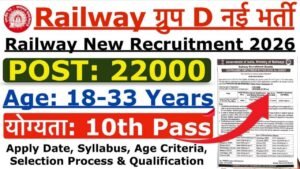 Railway Group D Recruitment 2026