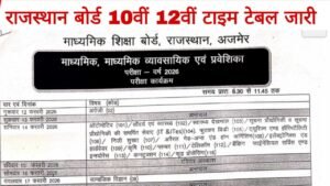 Rajasthan Board 10th 12th Admit Card 2026
