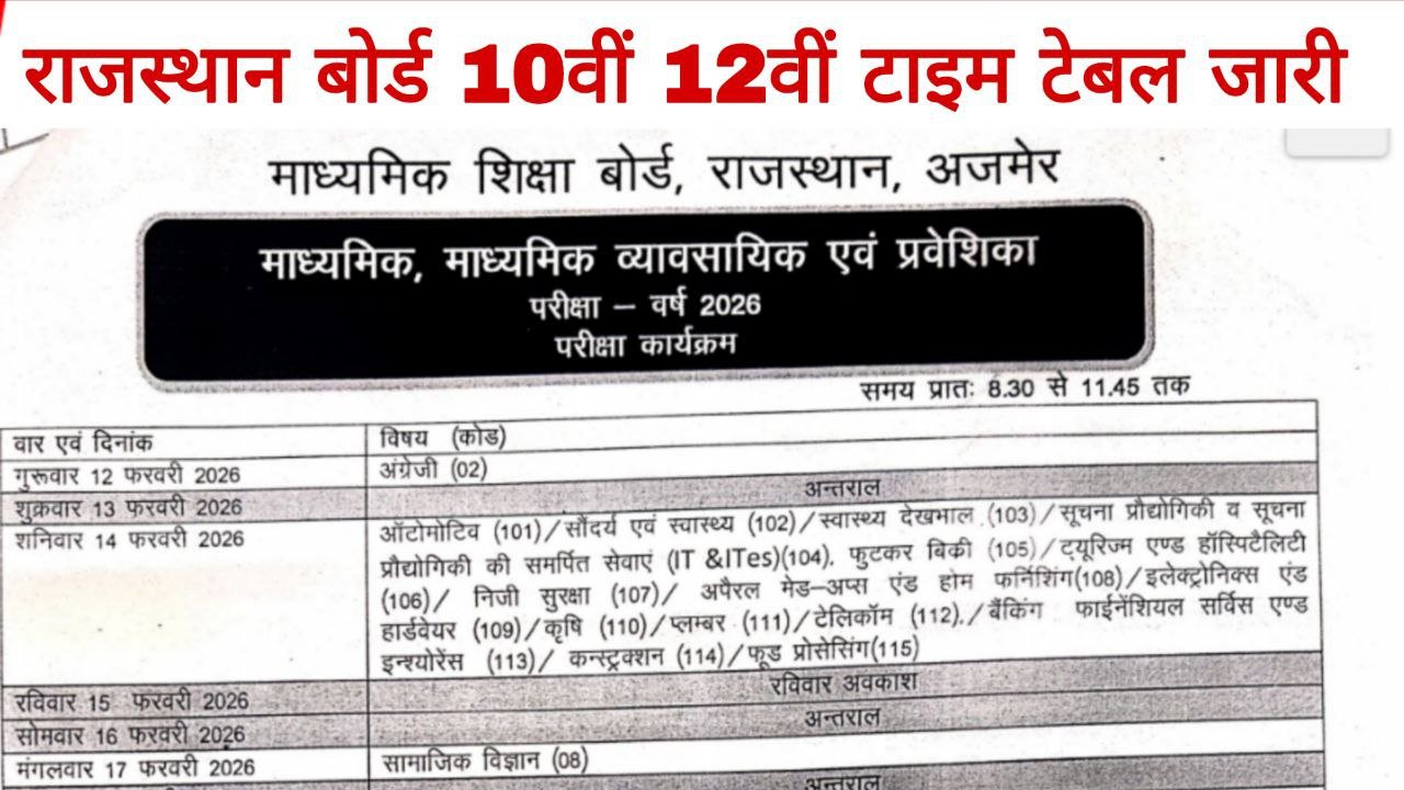 Rajasthan Board 10th 12th Admit Card 2026