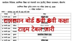 Rajasthan Board 5th 8th Time Table 2026