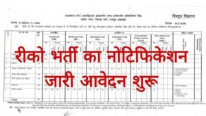 Riico Recruitment 2026