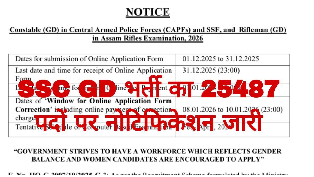 SSC GD Recruitment 2025