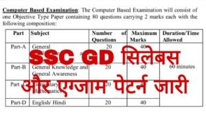 SSC GD Syllabus Download