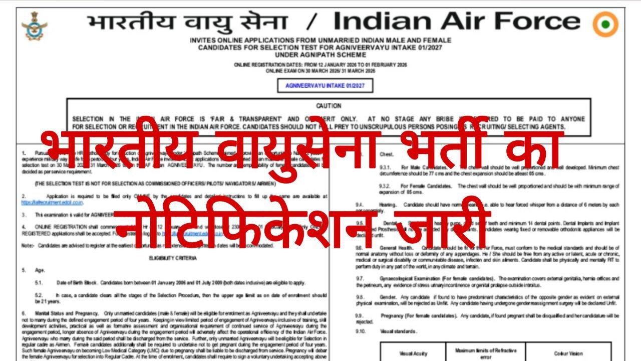 Air Force Agniveer Recruitment 01/2027
