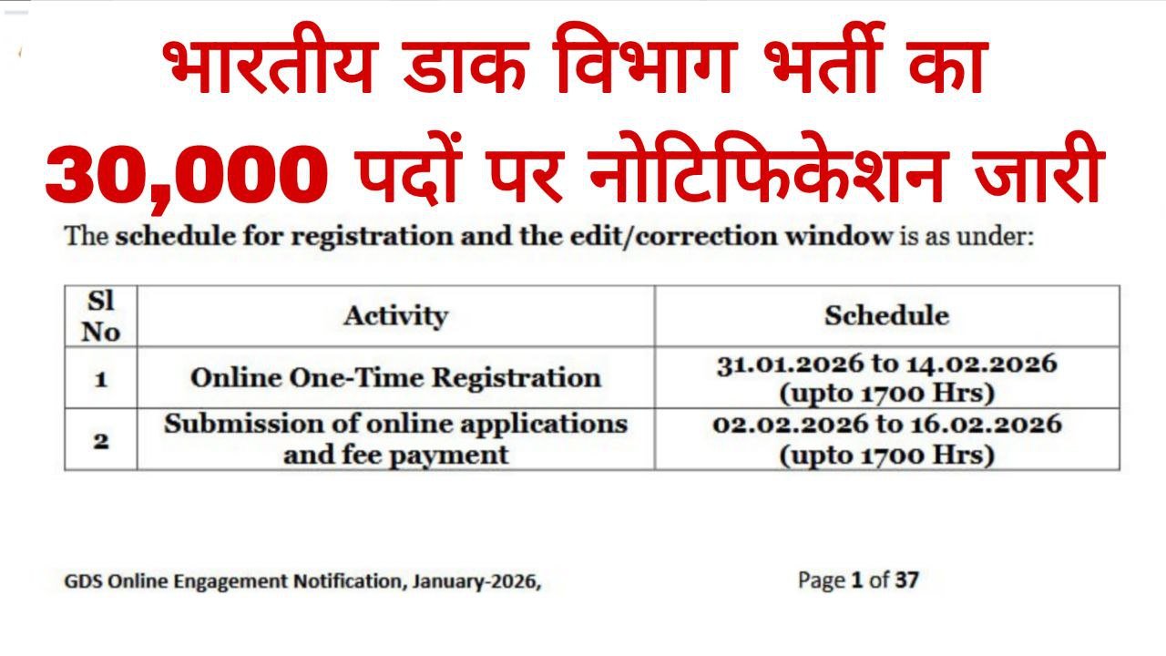 India Post GDS Recruitment 2026
