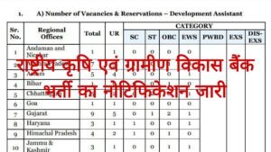 NABARD Recruitment 2026
