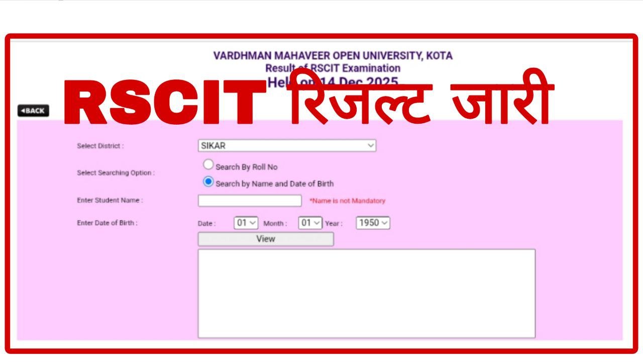 RSCIT Result
