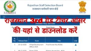 Rajasthan 3rd Grade Teacher Answer Key 2026