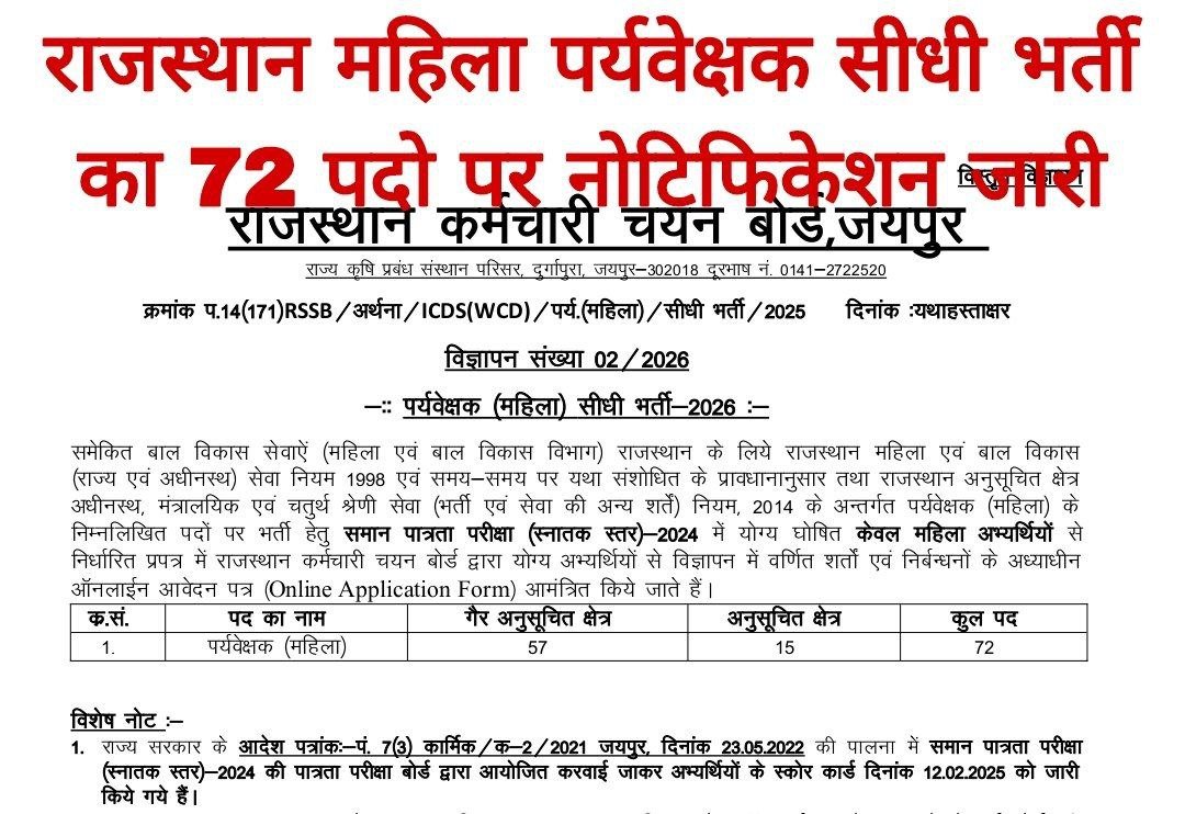 Rajasthan Female Supervisor Recruitment 2026